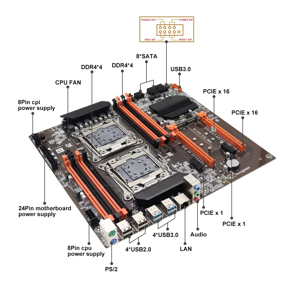 Kit de Placa Base para Juegos  - Dual Lga2011-3 Server Motherboard Combo reseña y precio