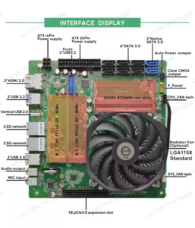Placa Base Mini ITX Topton AMD - Mini Itx Dual 2.5G Nas Motherboard reseña y precio
