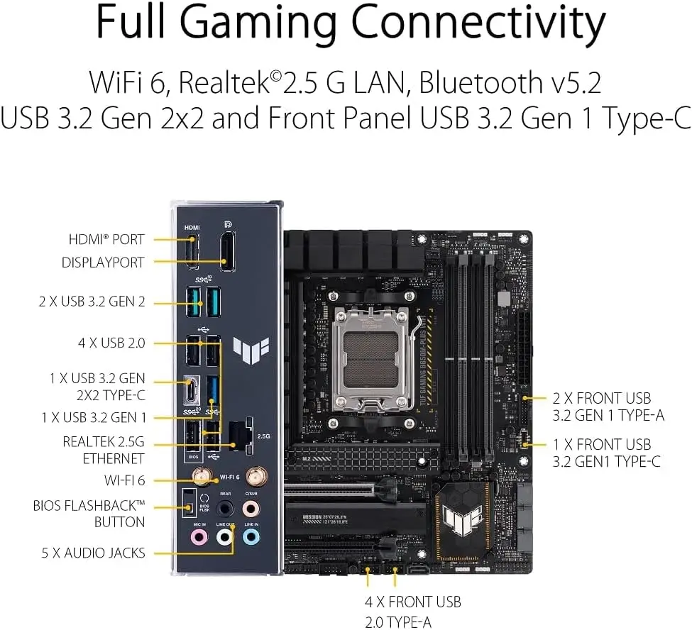 ASUS TUF GAMING B650M PLUS WIF - X870E Atx Motherboard reseña y precio