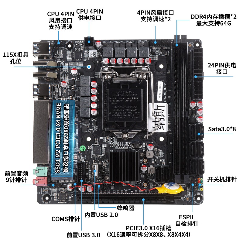 C246 Black Synology Feiniu, Ro - C246 Ecc Server Motherboard reseña y precio