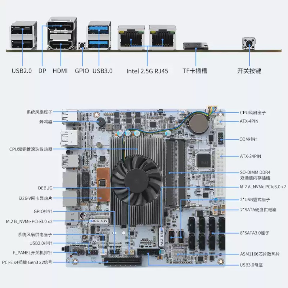 Placa base Mini-ITX blanca M11 - Mini Itx Dual 2.5G Nas Motherboard reseña y precio